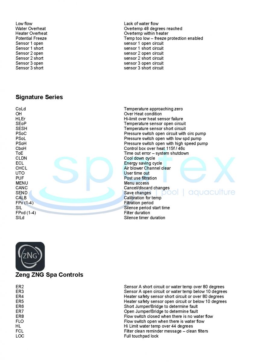 Spa error codes & Hot Tub topside touchpad control panel spa error